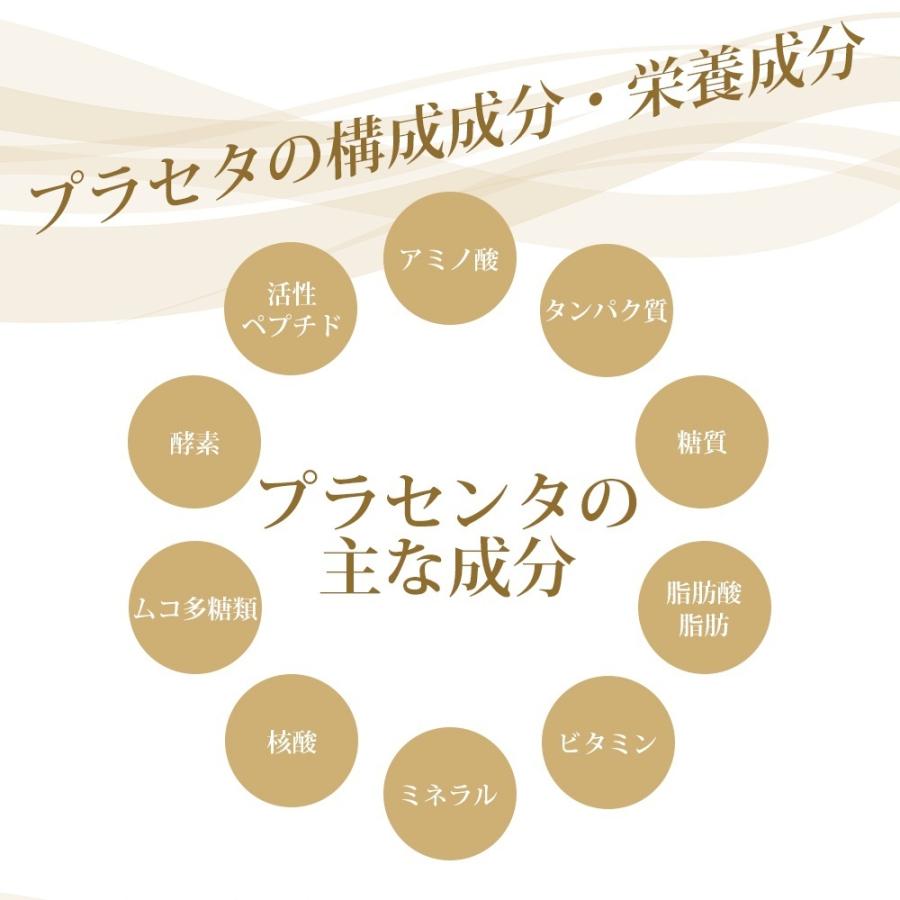 プラセンタ　と　高麗人参　を採る　ティアラの湧河車　１０年前の体力と肌を取り戻したい |  | 01