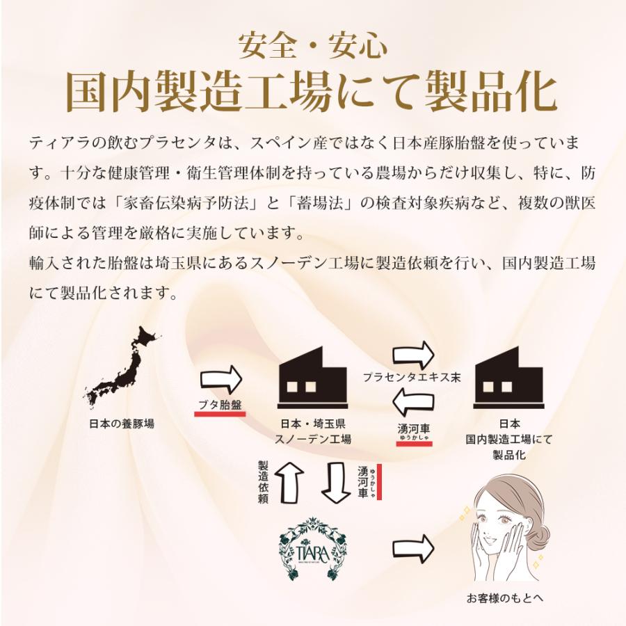 プラセンタ　と　高麗人参　を採る　ティアラの湧河車　１０年前の体力と肌を取り戻したい |  | 03