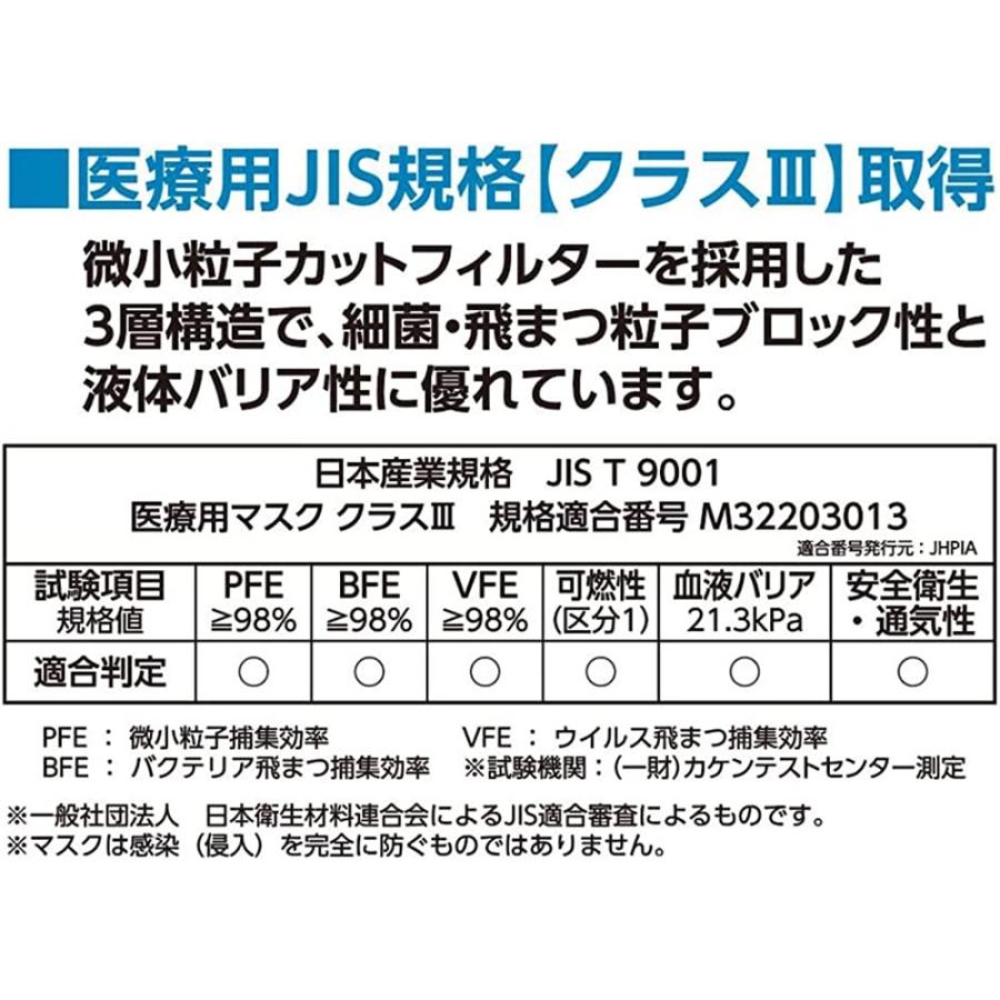 サージカルダイヤモンドマスク ナチュラルベージュ 30枚入｜health｜03