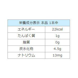 日本予防医薬 イミダペプチド(30mlx30本)話題の鶏胸肉含有成分