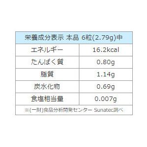 [機能性表示食品]思いやりのPQQ 90粒｜health｜07