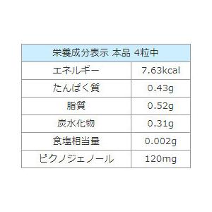 ピクノジェノールライフ（120粒30日分） : 厳選サプリメントショップ