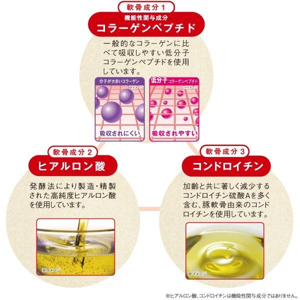 キューサイ ひざサポートコラーゲン 150g おまけ付き|healthbank21|04