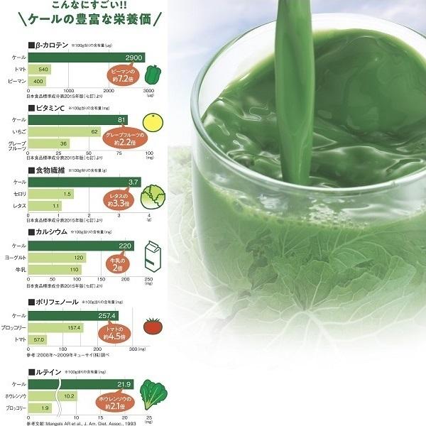 キューサイ 青汁 ケール 420g入 粉末 ４袋まとめ買い おまけ付 健康青汁 サプリメント 国産 キュウサイ aojiru きゅうさいあおじる キューサイ健康食品 野菜不足_9
