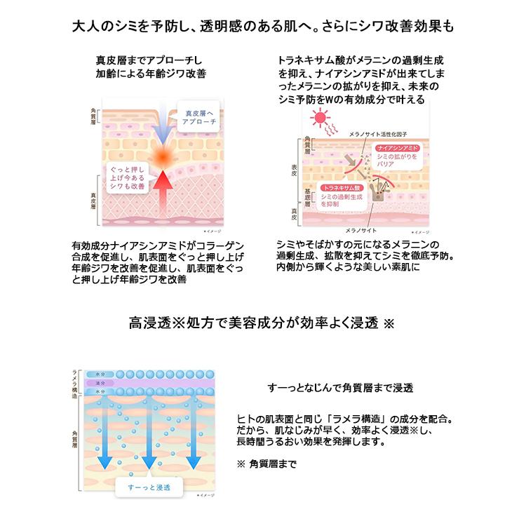 キューサイ コラリッチ リンクルホワイトジェル 55g 2個まとめ買い+
