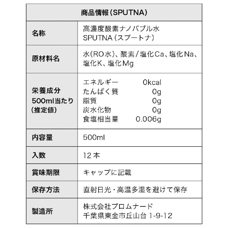SPUTNA スプートナ 高濃度酸素ナノバブル水 500ml 12本入 : ヘルスデザインラボ - 通販 - Yahoo!ショッピング