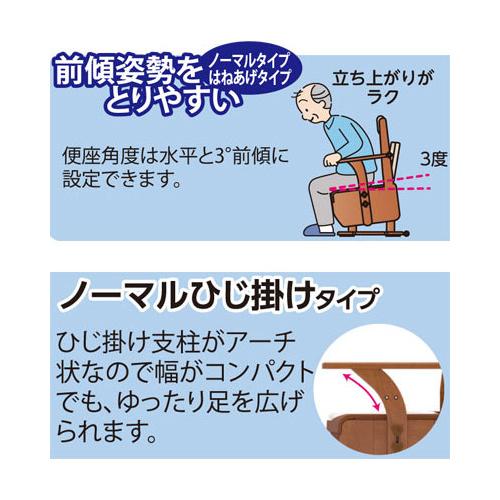 木製トイレ ポータブルトイレ 安寿 家具調トイレセレクトR ノーマル