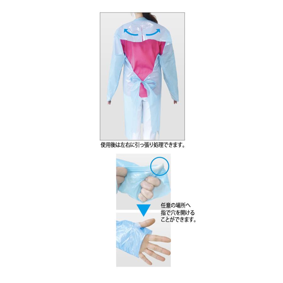 ガウン・エプロン 防護衣 国産液体防護ガウン / WCR-G001 パステル 