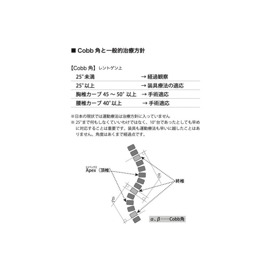 側弯トレーニングブック〜概説からエクササイズまで〜｜healthselect｜04