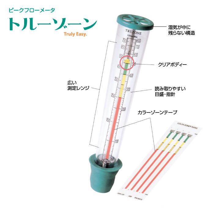 ピークフローメーター トルーゾーン 喘息 P2倍 特典付き ぜんそく 喘息治療 喘息発作 治療 ピークフロー TMI00100Health tree 通販 Yahoo!ショッピング