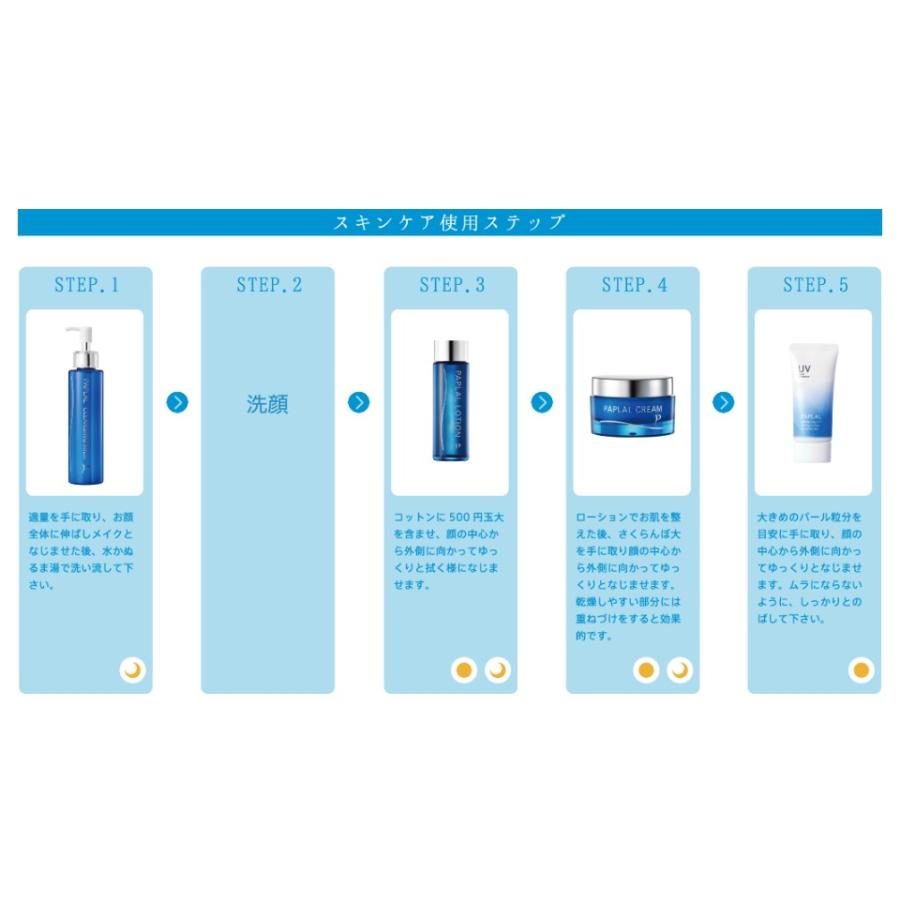 パプラール クリーム 46g 1個 : ヘルシーボックス - 通販 - Yahoo