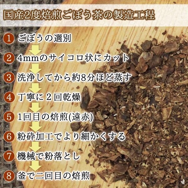 2度焙煎仕立 国産ごぼう茶 2.5g×40包(国内生産 国内加工) メール便 送料無料｜healthy-c｜06