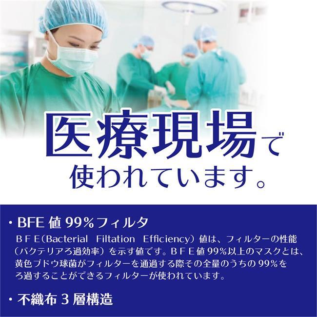 サージマスクTC Sサイズ ピンク 50枚入 - 竹虎 [サージカルマスク