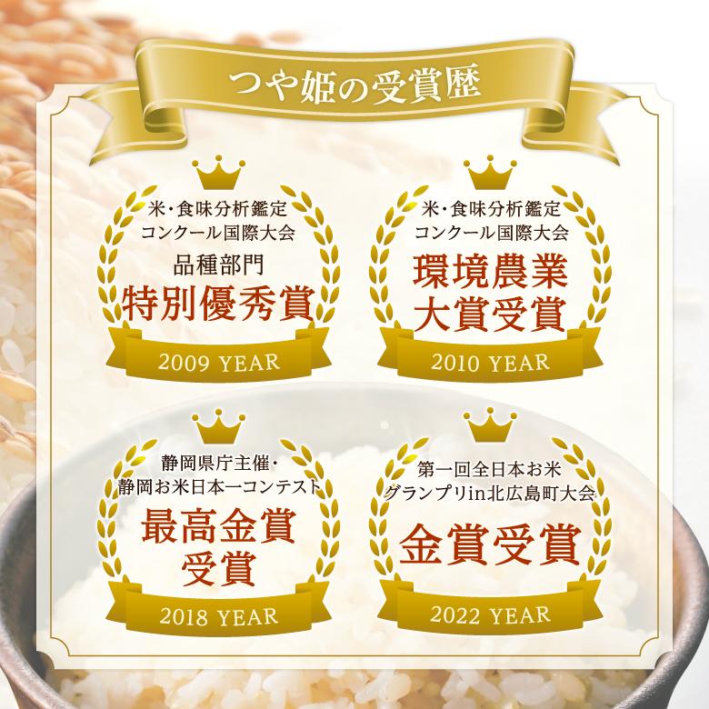 玄米 つや姫 特別栽培米 2kg 5kg 令和7年産 金賞 特別栽培米 農家のお米 お米 おこめ 米 こめ コメ 山形 高畠町 美味しいコメ 送料無料_7