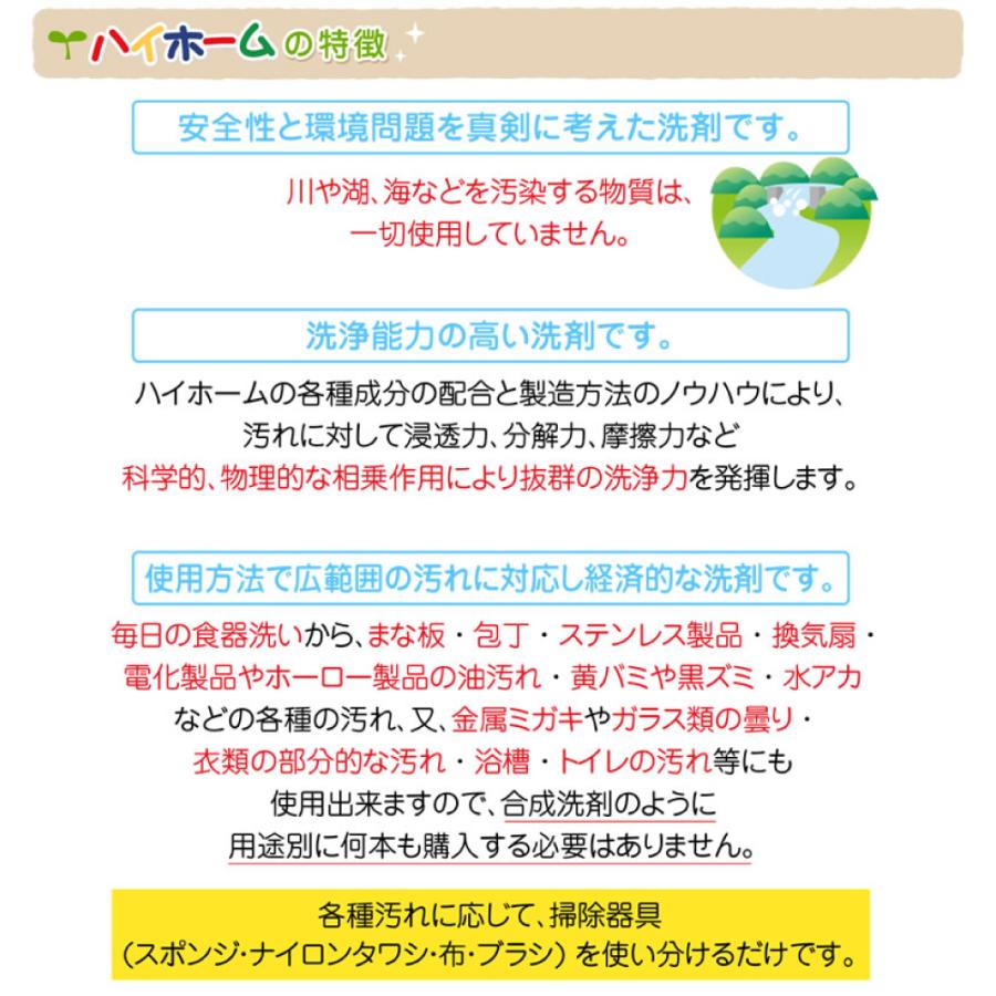 ハイホーム クレンザー 水垢 安全 強力 簡単 キッチン 掃除用品 400g 3個セット 汚れ落とし 水アカ 水あか｜healthy-marche｜08