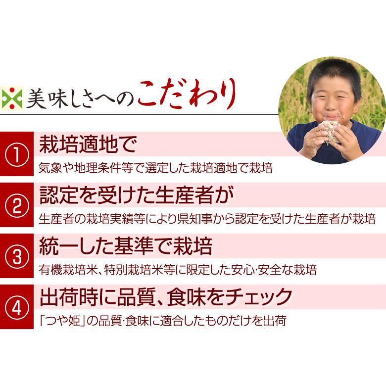 米 つや姫 5kg 減農薬 山形県産 お米 玄米 令和5年産 特A米 特別栽培米 上和田米｜healthy-marche｜09