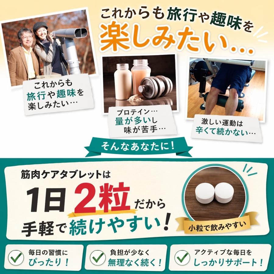 【賞味期限：2026年7月末】 筋肉 サプリ 筋力 筋肉量 維持に 筋肉ケアタブレット 30日分 ギャバ クレアチン 必須アミノ酸 EAA アルギニン 筋肉量の低下 爆買 |  | 04