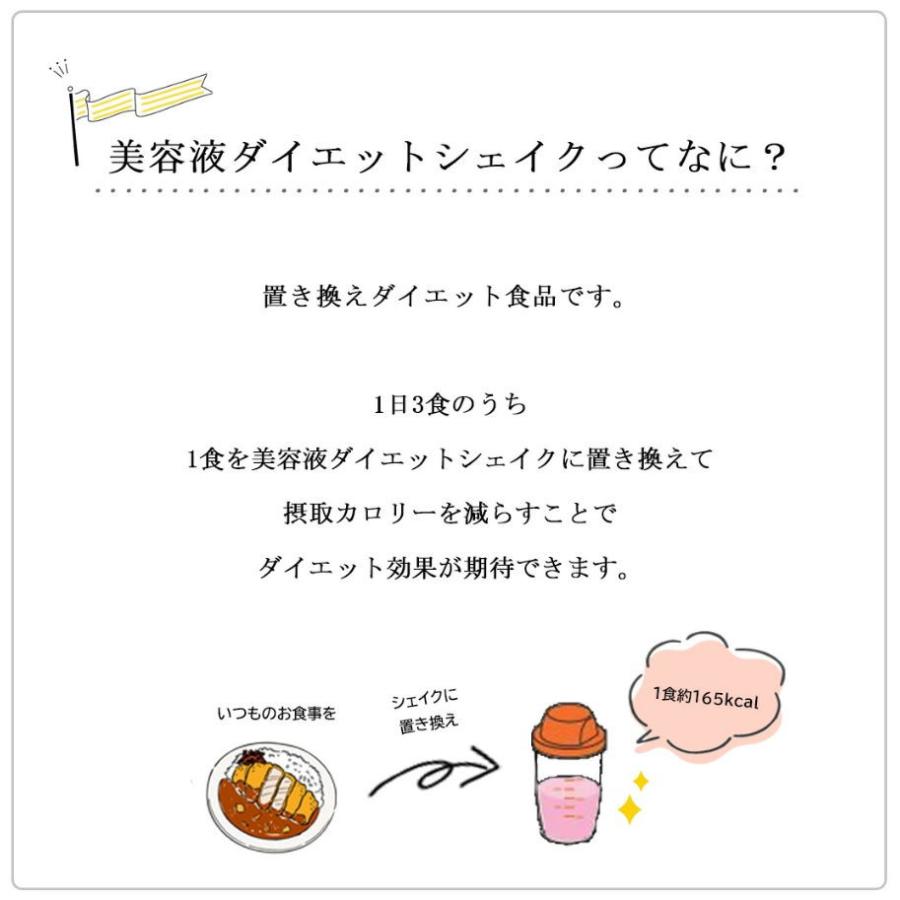 3箱+おまけ1箱】美容液ダイエットシェイク(14袋×4箱 計56袋入 3箱+おまけ1箱】美容液ダイエットシェイク(14袋×4箱 計56袋入