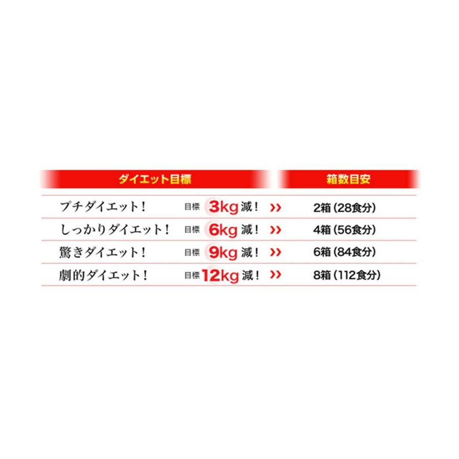 初回20％OFF】美容液ダイエットシェイク（1箱14袋入）全額返金制度付
