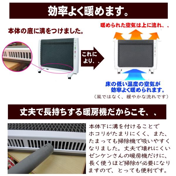 遠赤外線暖房機 ゼンケン アーバンホット RH-2201 送料無料 メーカー