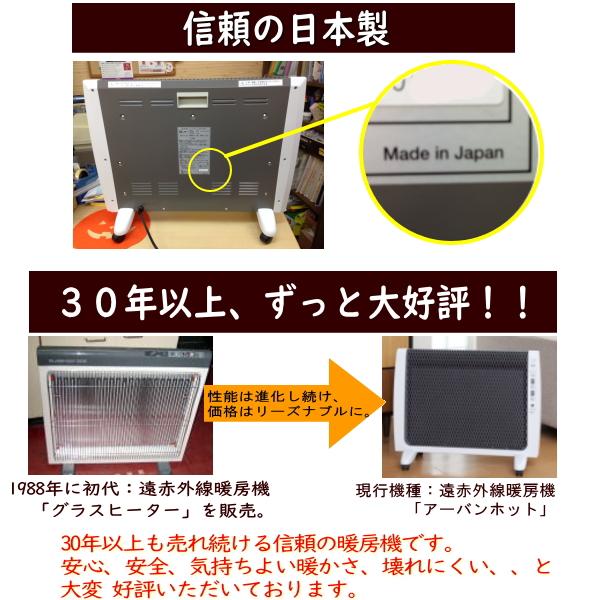 遠赤外線暖房機 ゼンケン アーバンホット RH-2201 送料無料 メーカー