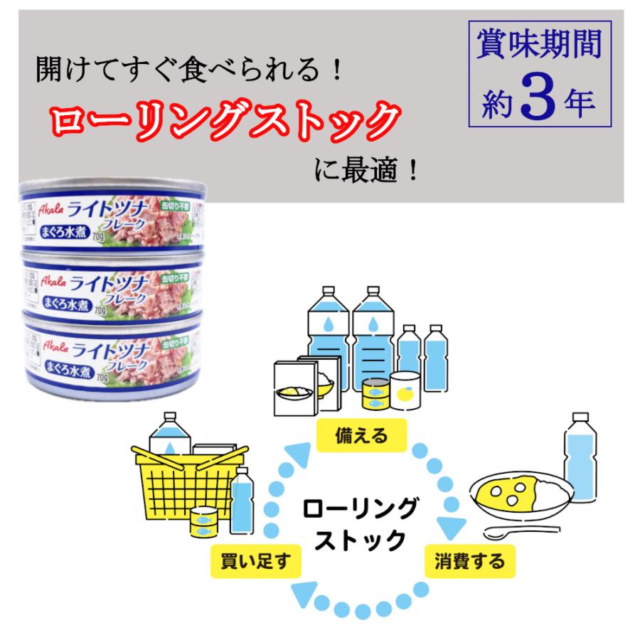ライトツナ缶 ノンオイル 水煮 70g×6缶 (3缶x2) オイル不使用 フレーク