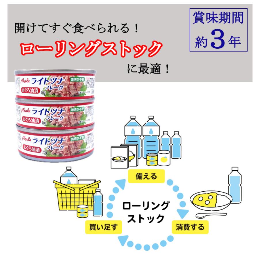 ツナ缶 70g×12缶 (3缶x4) ライトツナ フレーク Akala 缶詰 まぐろ 備蓄
