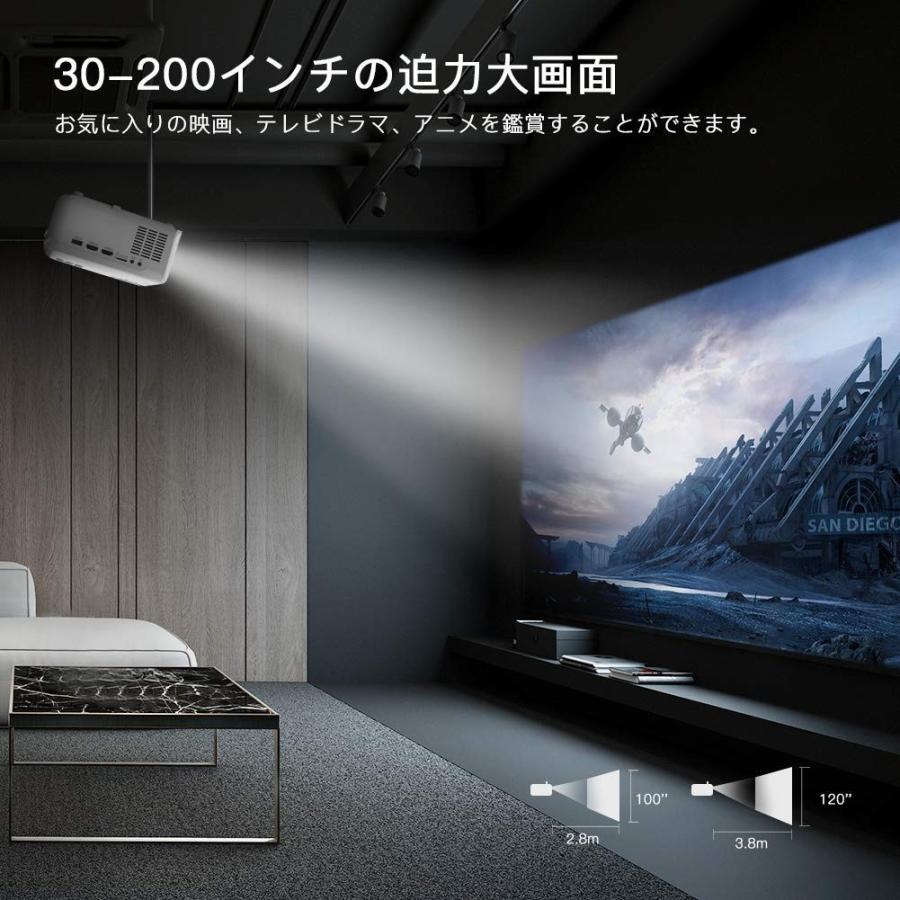 プロジェクター 進化版 APEMAN プロジェクター LC550 LED 高輝度5000lm/3000:1/1080PフルHD対応 データプロジェクター HDMI/USB/VGA/TF/AV対応 プロジェクター 進化版 APEMAN プロジェクター LC550 LED 高輝度5000lm/3000:1/1080PフルHD対応 データプロジェクター HDMI/USB/VGA/TF/AV対応