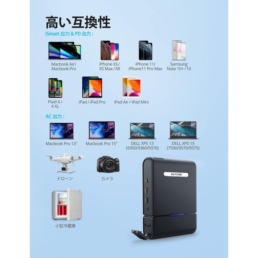 新品RAV Power ポータブル電源／モバイルバッテリー