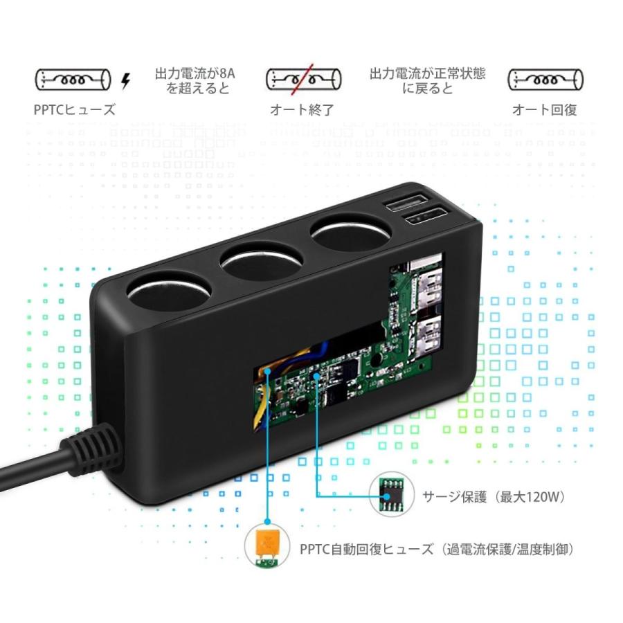 Te-Rich シガーソケット usb 車載充電器 ソケット3連4USBポート 最大6.8A/5V 急速充電 12V/24V車対応 LED付 オート電圧測定 スマート識別 (ブラック)｜healthysmile｜03