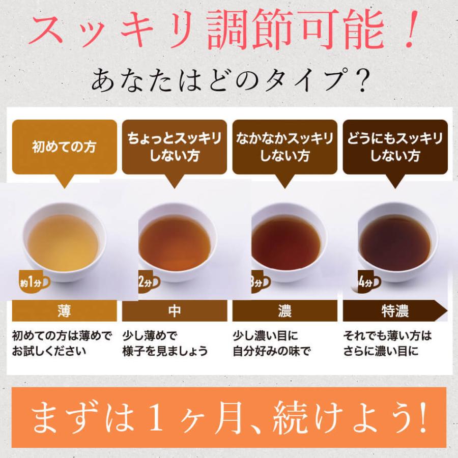 お試し上海康茶 送料無料 健康茶 ダイエットティー 10包入り 美容 おいしい スッキリ 日本製 メディカルグリーン｜healthytea-shop｜17