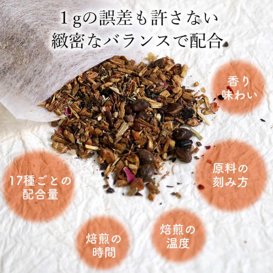 【10%オフ】上海康茶 送料無料 健康茶 ダイエット茶 30包入り 美容 おいしい スッキリ 日本製 ダイエットティー メディカルグリーン｜healthytea-shop｜14