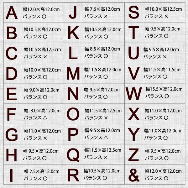 木製アルファベット ゴシック体 ｍサイズ高さ12cm基準 大文字 文字