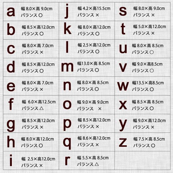 アルファベット 木製 ゴシック体 Mサイズ 大文字 小文字 数字 アルファベット 木製 ゴシック体 Mサイズ 大文字 小文字 数字