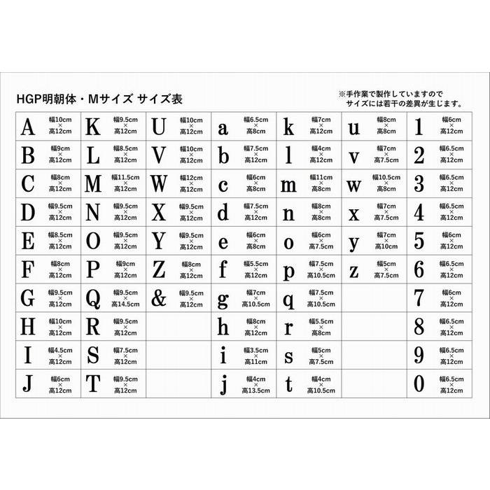 活字 5号 明朝体？ 囲い文字 囲み文字 英字 アルファベット 活字 5号 明朝体？ 囲い文字 囲み文字 英字 アルファベット
