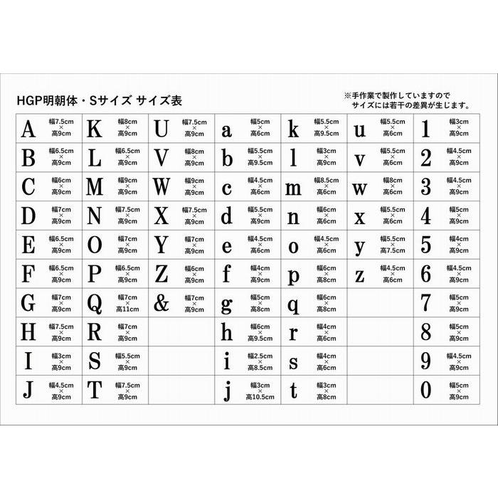 活字 5号 明朝体？ 囲い文字 囲み文字 英字 アルファベット 木製アルファベット文字 HGP明朝体 大文字 小文字 Sサイズ