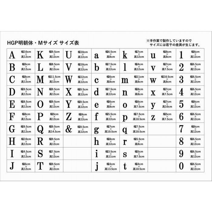 アルファベット 木製 ｈｇｐ明朝体 小文字 ｍサイズ 高さ12cm基準 イニシャル 看板 文字 切り文字 英語 誕生日 記念日 結婚式 北欧 ウォールデコ レターバナー 家具 木製品 はーとぼっくす工房 通販 Yahoo ショッピング