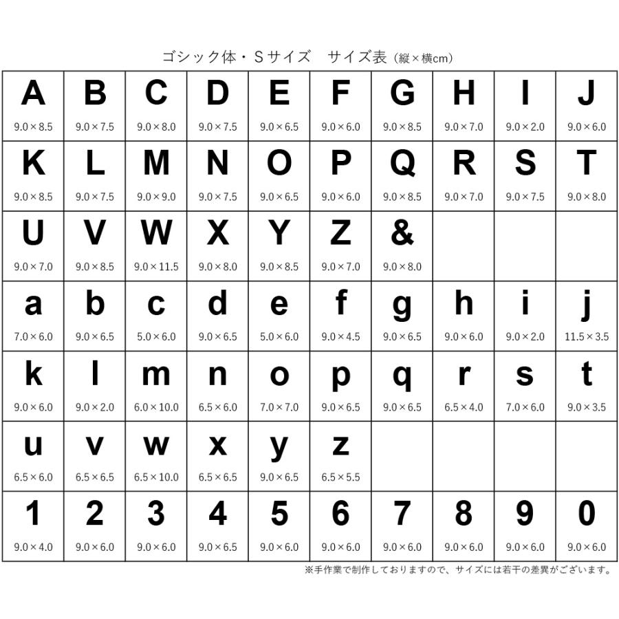 アルファベット＆ナンバー オブジェ・ゴシック体｜アルファベット