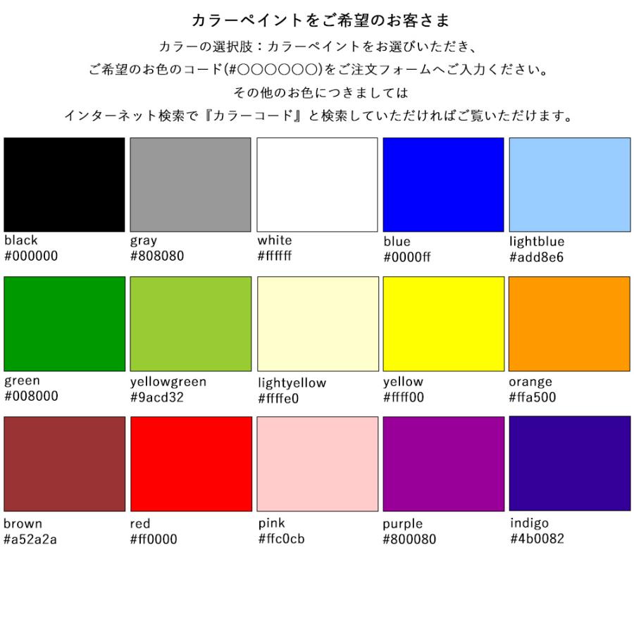 アルファベット＆ナンバー オブジェ・ゴシック体｜アルファベット