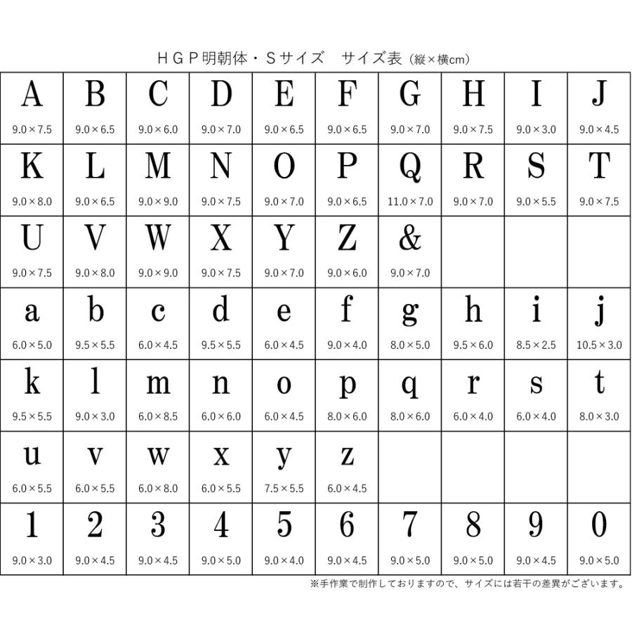 アルファベット＆ナンバー オブジェ・HGP明朝体｜アルファベット