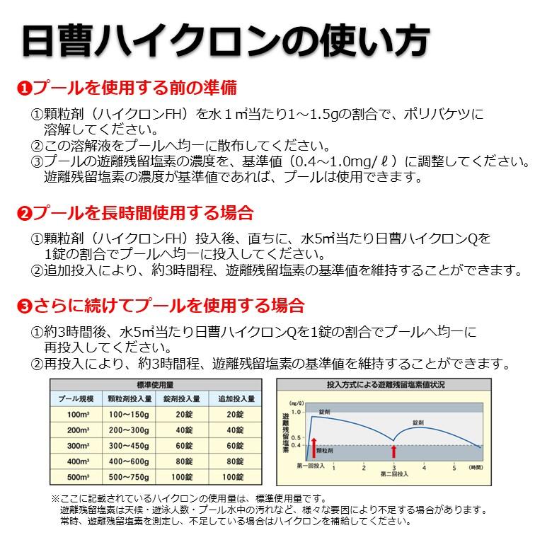 日曹 ハイクロン Q 2kg 次亜塩素酸カルシウム 塩素 消毒 INTEX インテックス プール｜heart-chemical｜04