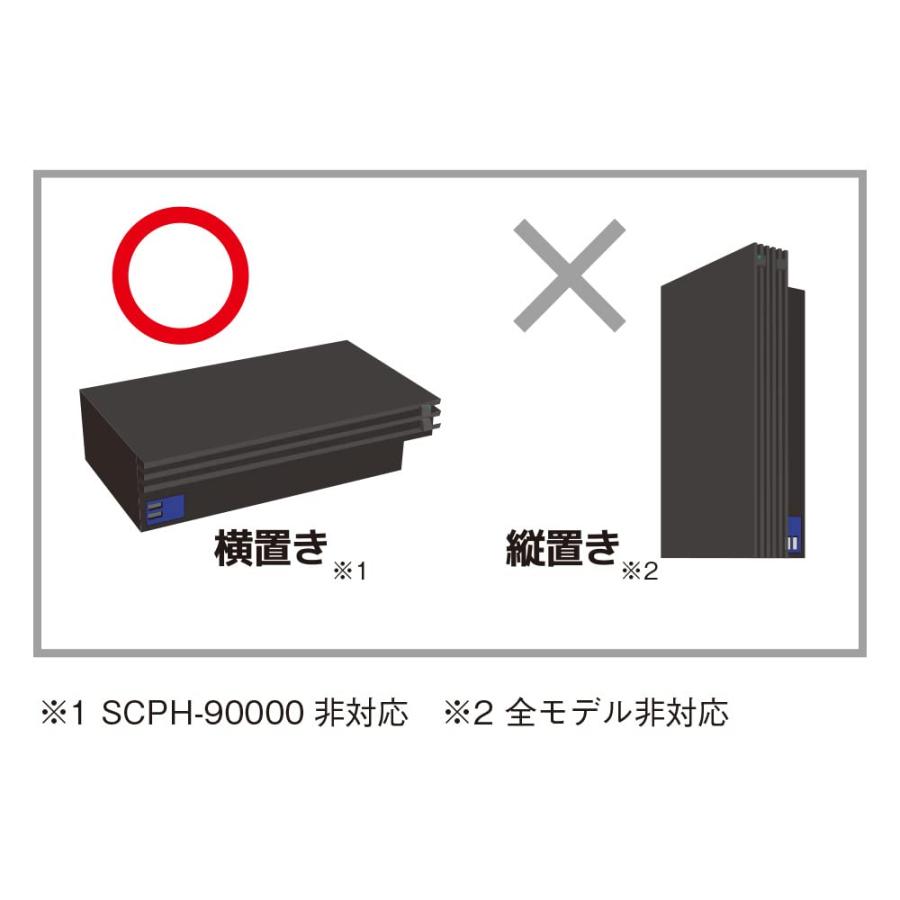 アンサー PS2専用 HDMI変換接続コネクター 【AVマルチ出力端子をHDMIに変換/映像がキレイに/3.5mmオーディオジャック搭載/HDMI出力｜heart-ec｜04