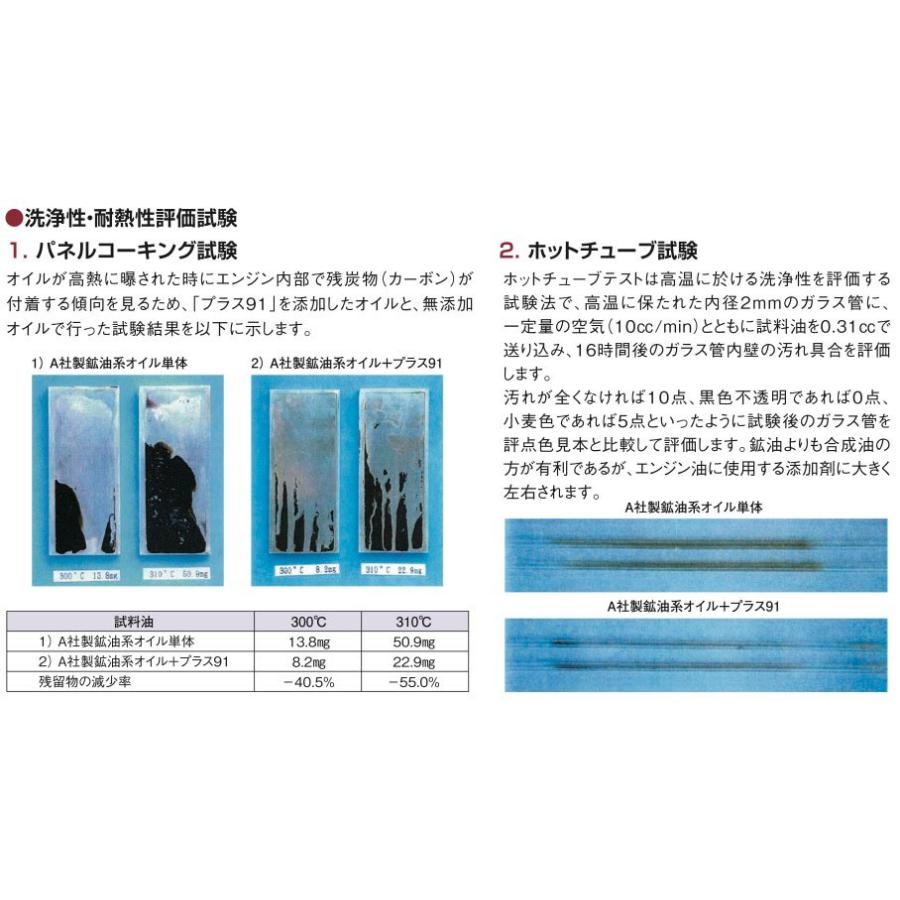 PLUS91(プラス91) 高性能オイルシーリング剤 メタル PLUS91(プラス91) 高性能オイルシーリング剤 メタル