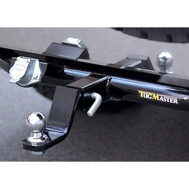 ヒッチメンバー(サントレックス)CR-V RE3(2WD) / RE4(4WD)(H18.10〜H21