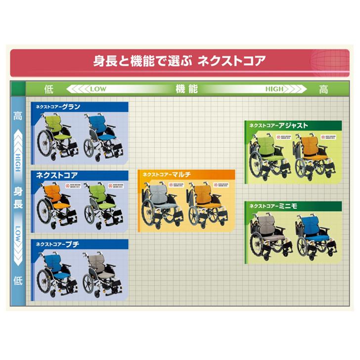 【メーカー直送品】母の日 プレゼント ギフト 車イス 松永製作所 ネクストコア 自走用 軽量 コンパクト車椅子 NEXT-11B / 座幅40cm [非課税] / 507075｜heartcare｜08