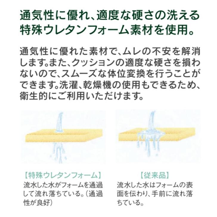 母の日 介護 クッション 洗える 姿勢 体圧 ベッド 洗えるフィット三角柱クッション2 カバー付 30cm 1312-30 母の日 敬老の日 プレゼント 80代 孫 70代 // P0182｜heartcare｜03