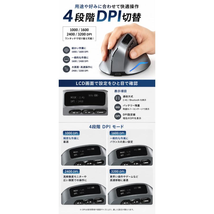 AREA ErgoVerMouse SD-F26 エルゴノミクス バーティカルマウス Bluetooth 2.4GHz LCD搭載 Type-C充電式 | エアリア | 04
