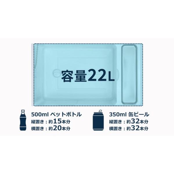 RELICIA 車載冷凍冷蔵庫 22L RLC-CF22 ポータブル冷蔵庫 冷凍冷蔵庫