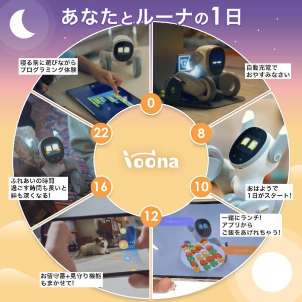 AI搭載 ペットロボット Loona ルーナ 電子玩具 高齢者 癒し 可愛い