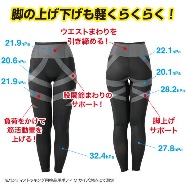 パワーアップ スパッツ トレーニング用 (黒M) 男女兼用 腰のコリも解消